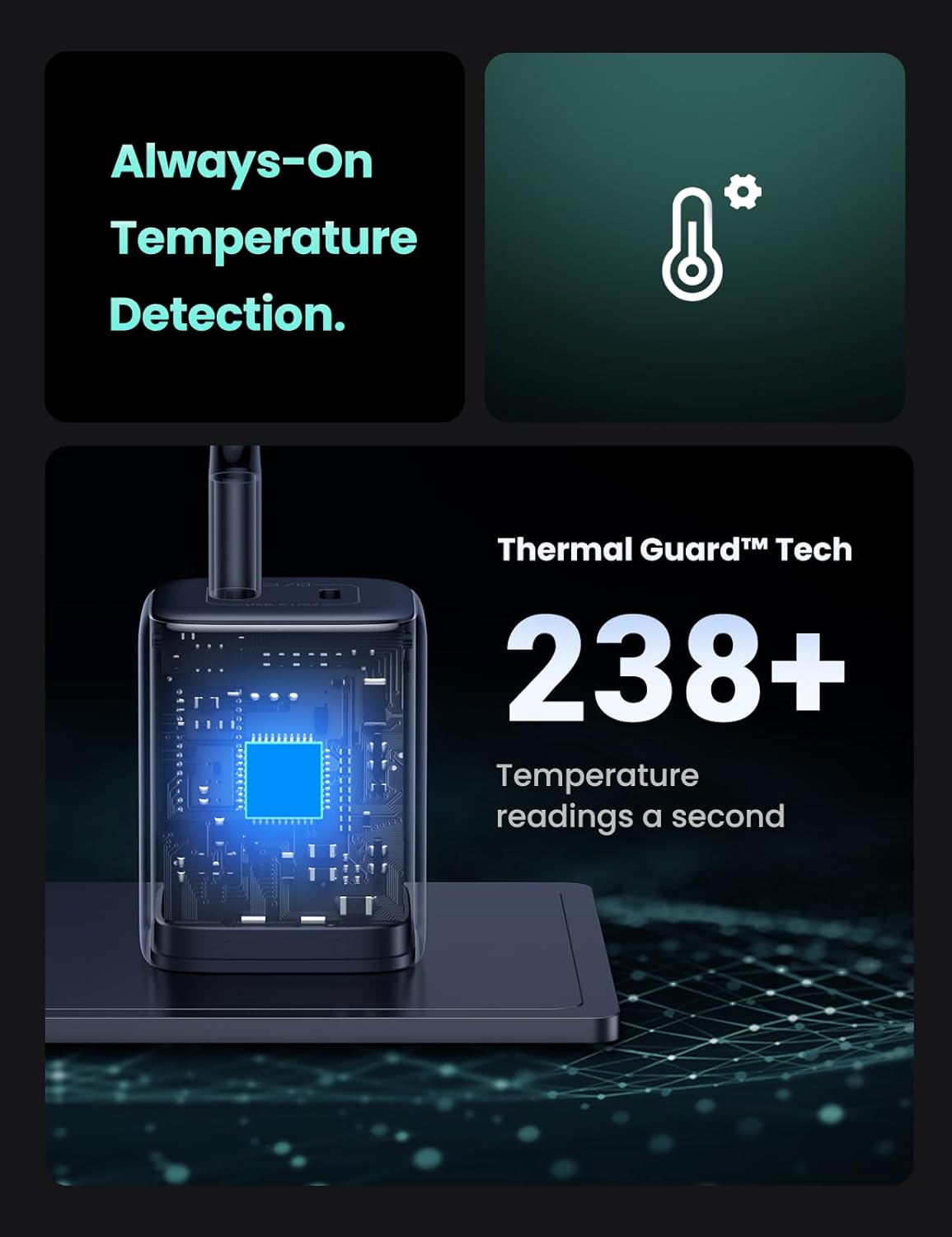 Thermal sensor with 'Always-On Temperature Detection' and 'Thermal Guard Tech' text on a dark background.