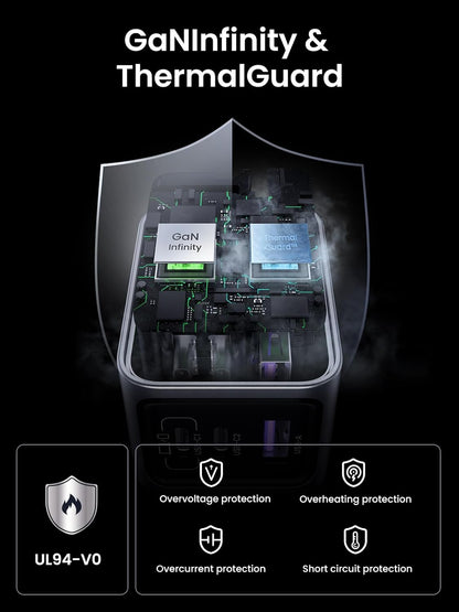 Electronic component with 'GaN Infinity & ThermalGuard' branding on a black background.