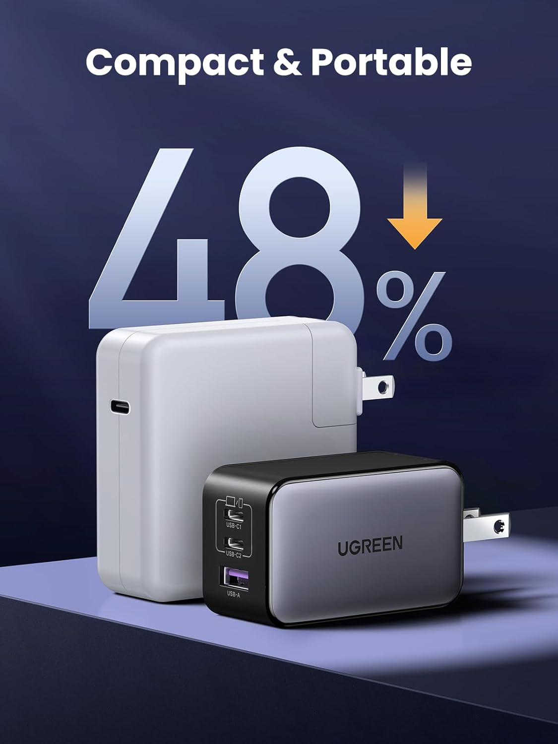 Two power adapters on a dark background with 'Compact & Portable' text and '48%' battery indicator.