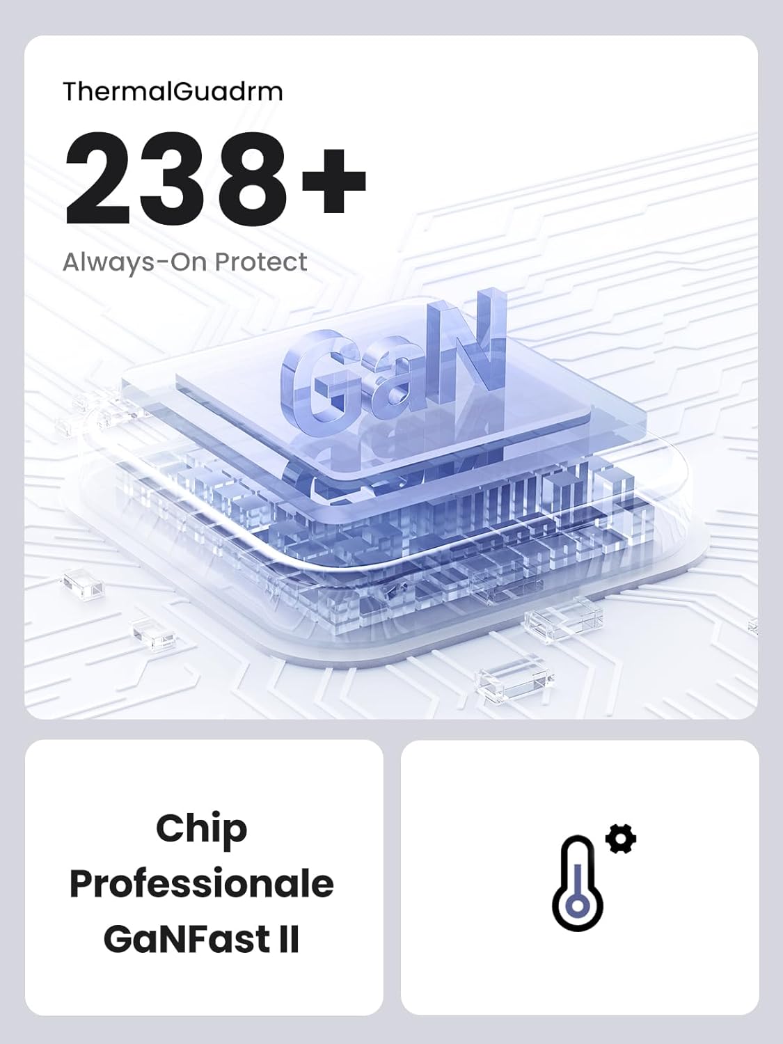 ThermalGuadarm product with '238+' and 'Always-On Protect' text, featuring a chip and GaN technology.