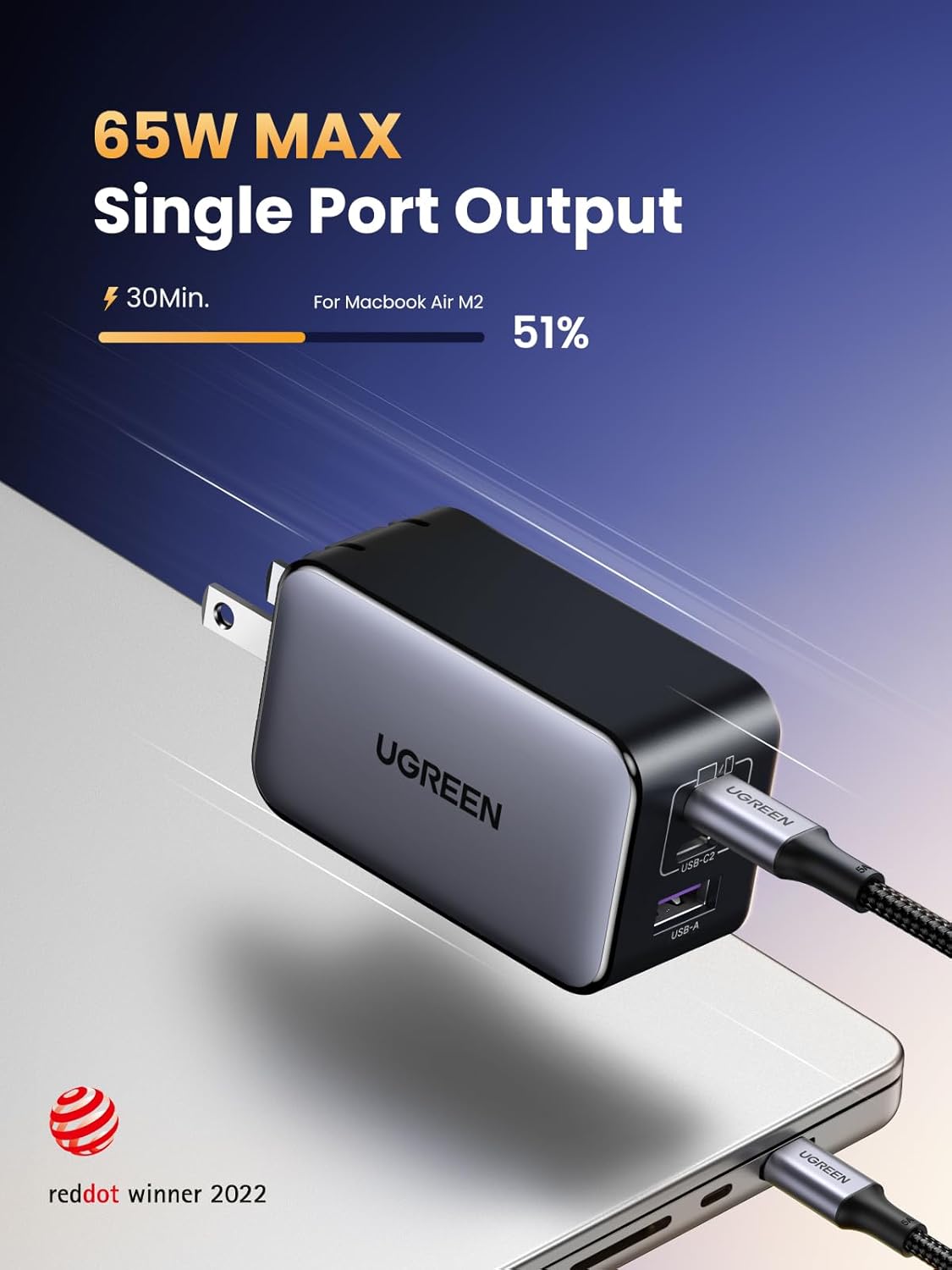 UGREEN power adapter with USB-C cable on a laptop, featuring 65W MAX output and reddot winner 2022 badge.  