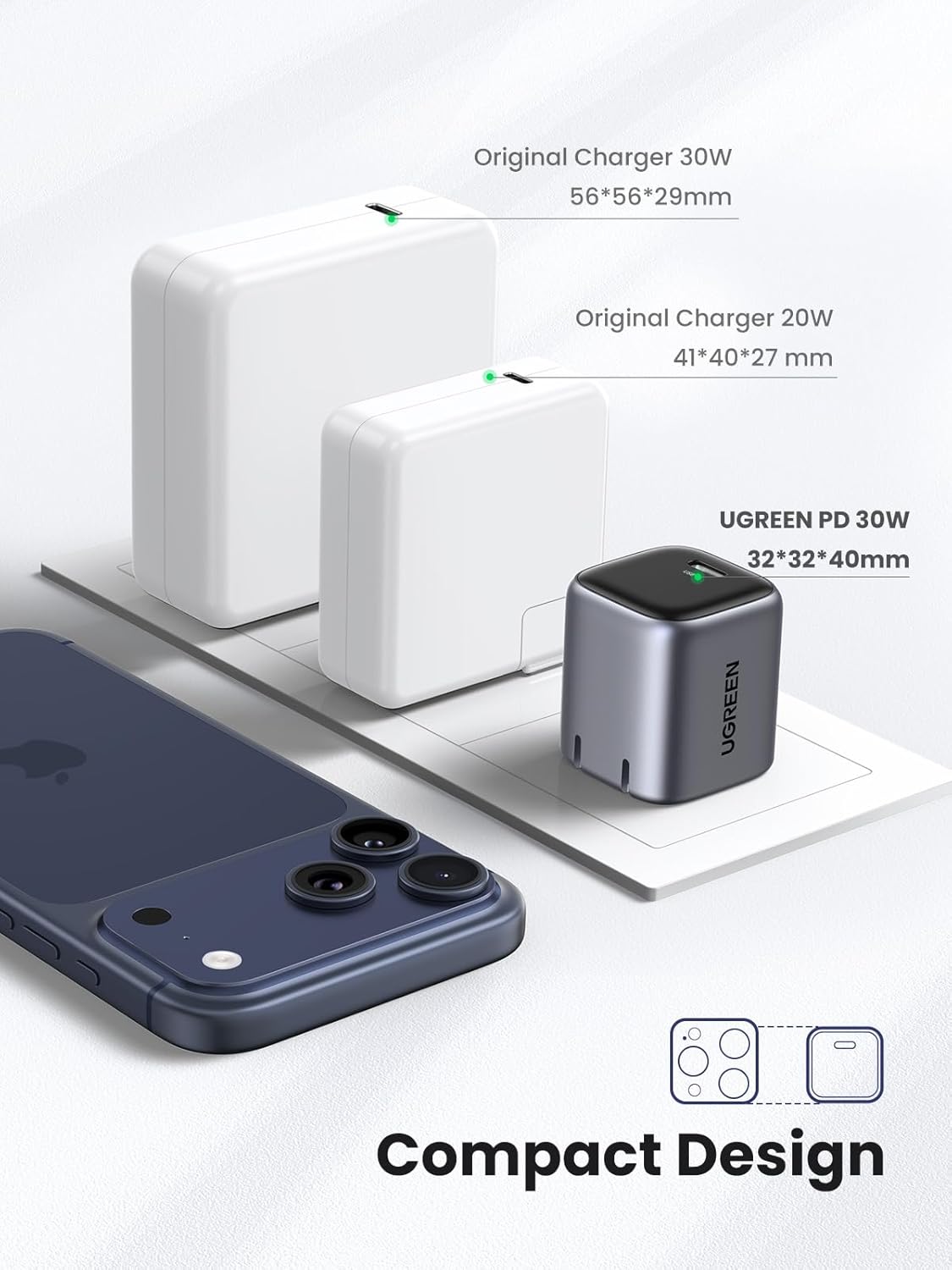 size Comparison of UGREEN PD 30W charger with original chargers on a white background. samller than apple chargers 