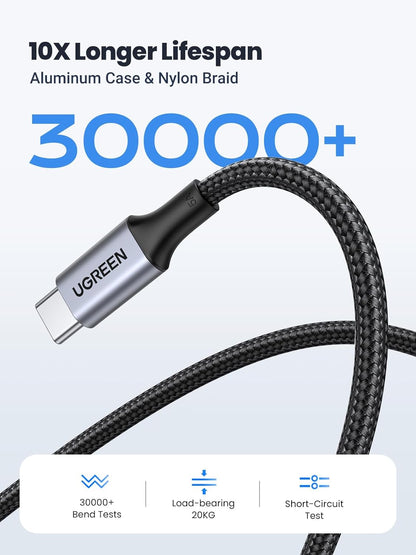 UGREEN cable with text highlighting lifespan and features on a light blue background