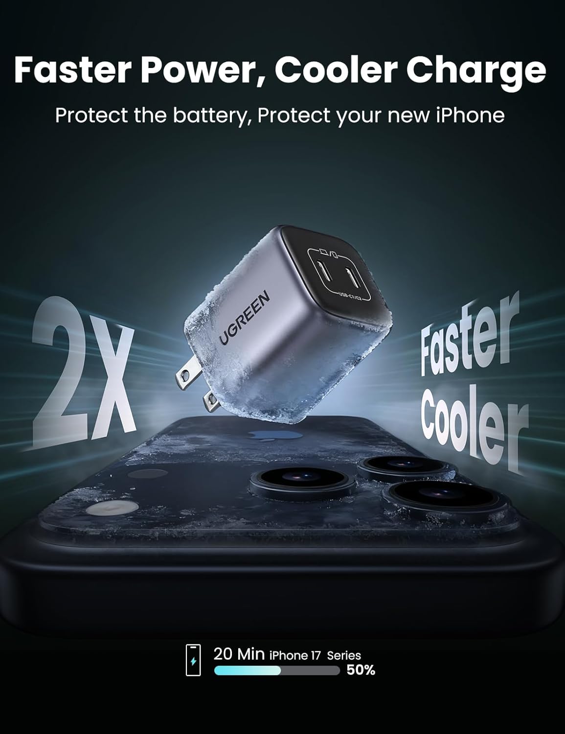 UGREEN charger with text 'Faster Power, Cooler Charge' for iphone 50% in 20mins on a dark background. for sale by ZULVIRE  barbados 