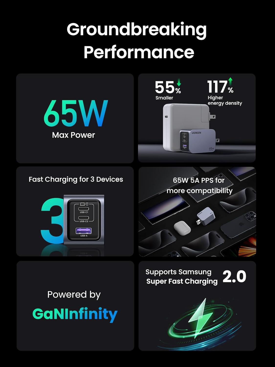 Product features with text on a black background